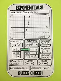Exponential Functions Quick Check And Warm Up Template Exponential Functions Functions Algebra Math Template
