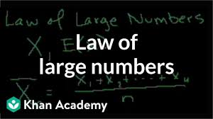 Law Of Large Numbers Video Khan Academy