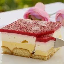 Pin On Dessert