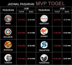 Jadwal Togel Online Permainan Angka Buku Gambar Buku