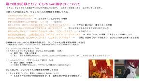 綿雲 On Twitter 橙の情報量半端なくなくないですか というわけで 橙記録考察と りょくちゃんの識字力について考察してみました いつも読んでくださる皆様 本当に有難うございます っ ケムリクサ ケムリクサ考察班
