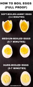 how to hard boil eggs (3 ways) easy