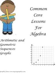 Common Core Arithmetic And Geometric Sequences Graphs Algebra Activities Geometric Sequences Arithmetic