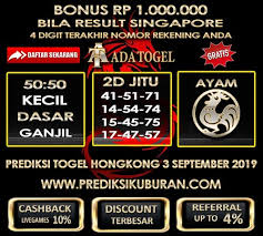 Prediksi Angka Jitu Togel Hongkong Selasa 3 September 2019 20 Agustus September 19 Agustus