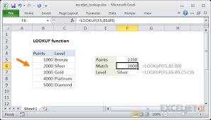How To Use The Excel Lookup Function Exceljet