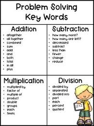 Math Problem Solving Key Words Math Problem Solving Problem Solving Math Problems