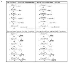 Error During Fetching Data In 2021 Math Notes Mathematics Mathematics Education