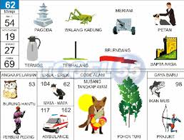 Prediksi Togel Jitu Keluaran Singapore Rabu 24 Juli 2019 24 Juli Tafsir Mimpi Oktober