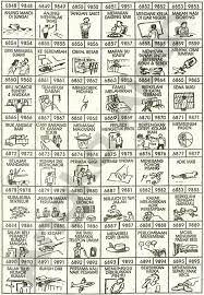 Buku Mimpi 4d Bergambar Buku Buku Gambar Gambar