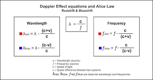 Pin By Angela Schmid On Scientific Charts Explanation Equations Formula