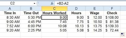 Eliminate Your Frustration With Excel Time Formulas Pryor Learning Solutions