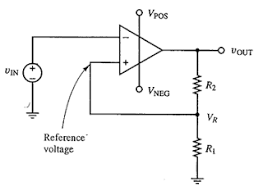 Schmitt Trigger Open Loop Opamps Operational Amplifiers Types Tutorials Series Schmitt Trigger Signal Processing Loop
