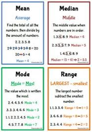 Mean Median Mode And Range Posters Math Methods Studying Math Gcse Math