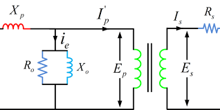 Transformer Losses And Efficiency Calculation Electricity Electrical Engineering Efficiency