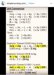 Pin By Jessica Pesacreta On Back To School Nurse Nursing School Nursing School Studying