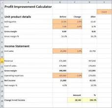Profit Improvement Calculator Plan Projections Profit How To Plan Things To Sell