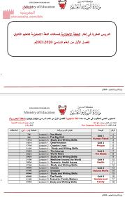 الدروس المقررة في إطار الخطة الاحترازية مسافات اللغة الانجليزية للتعليم الثانوي ملفات مدرسية لغة انجليزية الفصل الأول المناهج البحرينية