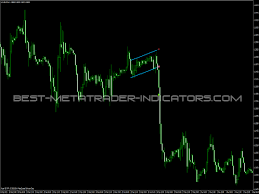 This strategy works best on higher time frames from h4 and higher. Jebatfx Breakout Trendline Free Mt4 Indicators Mq4 Ex4 Best Metatrader Indicators Com