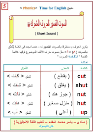 ماهي الحروف الساكنه معلومات عن الحروف الساكنة قبلات الحياة