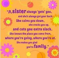 Sister Birthday Poems Verses Quotes Make Your Sister Feel Special By Sending Her Birthday Wishes In The Sister Poems Sister Quotes Happy Birthday Sister Poems