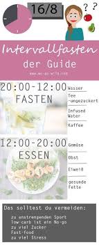 Pin Auf Speck Weg Gesundheit