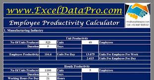 In this excel 2007 video tutorial you will learn how to calculate productivity per employee/hour. Download Employee Productivity Calculator Excel Template Exceldatapro