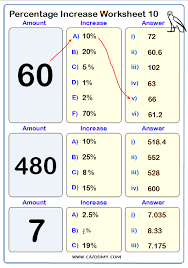 Percentage Increase Worksheet Percentages Math Mathematics Worksheets Math Examples
