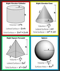 3 D Shapes Wordwall Pyramid Cone Cylinder Sphere Math Word Walls Praxis Core Math Studying Math