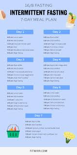 Since most people already fast while they sleep intermittent fasting is not safe for some people, including pregnant women, children, people at risk for hypoglycemia, or people with certain chronic diseases. 16 8 Intermittent Fasting Schedule And Meal Plan Fitwirr Intermittent Fasting Diet Diet Loss Fasting Diet