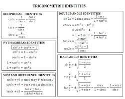 Math Rescue Trigonometry Proving Trigonometric Identities Math Methods Trigonometry Help Free Math Help