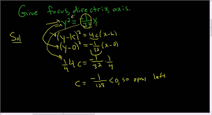 Finding The Focus Directrix And Axis Of Symmetry Of A Parabola Example 2 Parabola Absolute Value Equations Quadratics