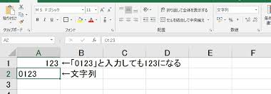 Excel 数値と文字列の違い 数値と文字列の変換方法の総まとめ わえなび ワード エクセル問題集