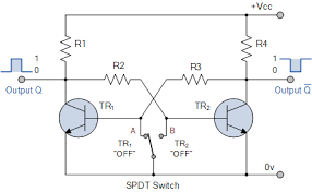 Bistable Multivibrator Flop Flip Flops Floor Plans