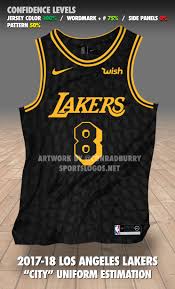 As iconic and bold as our city edition hoodies and shorts will complete your hometown look at the next big game. Check Out An Early Mock Up Of The Lakers Final Nike Jersey Design Silver Screen And Roll