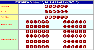 Pin Oleh Purnaprasad Timsena Di Lottery Games 22 Januari 12 Januari 15 Februari