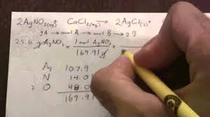 Pin On Chemistry