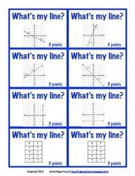 What S My Line Missmathdork Teacherspayteachers Com Americanonlinemiddleschool Middleschool Writing Linear Equations School Algebra Math Lessons
