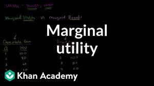 Marginal Utility And Total Utility Video Khan Academy