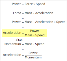 Header Acceleration Body The Acceleration Of A Moving Object Is Equal To The Power Divided By The Speed And The Mass Physics Physics Formulas Mathematics
