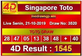 Pin On Result Togel Singapore