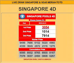 Hasil Result Sgp Hari Ini Singapura