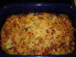 Uberbackene Schnitzel In Paprika Pilzrahm Von Joker72 Chefkoch Schnitzel Uberbacken Schnitzel Rezepte Schnitzel