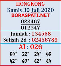 Hk Kamis 30 Juli 2020 Rabu Kamis