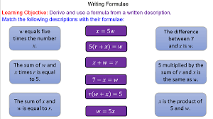 Writing Formulae Mr Mathematics Com Writing Learning Objectives Student Learning