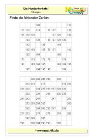 So haben wir beispielsweise jahreskalender für 2021 in kacheloptik und in spaltenoptik für sie vorbereitet. Tausendertafel Klasse 3 Lade Dir Das Arbeitsblatt Mit Losungen Noch Heute Herunter Schau Dich Im Mathiki On Tausendertafel Nachhilfe Mathe Matheunterricht