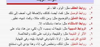 أدوات الربط في اللغة العربية موضوع