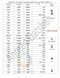 بكالوريا الانجليزي أهم الأفعال الشاذة