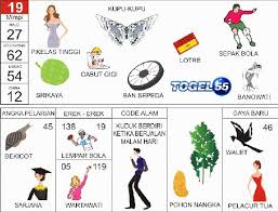 Pin Di Prediksi Togel Jitu Keluaran Hongkong