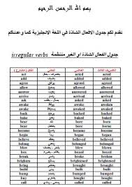 كتاب جدول الافعال الشاذة فى اللغة الانجليزية Pdf تحميل و قراءة اون لاين