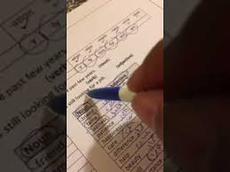 شرح قاعدات الانجليزي 102 الكتاب الازرق والاصفر يونت 1 2 الجزء الاول Youtube